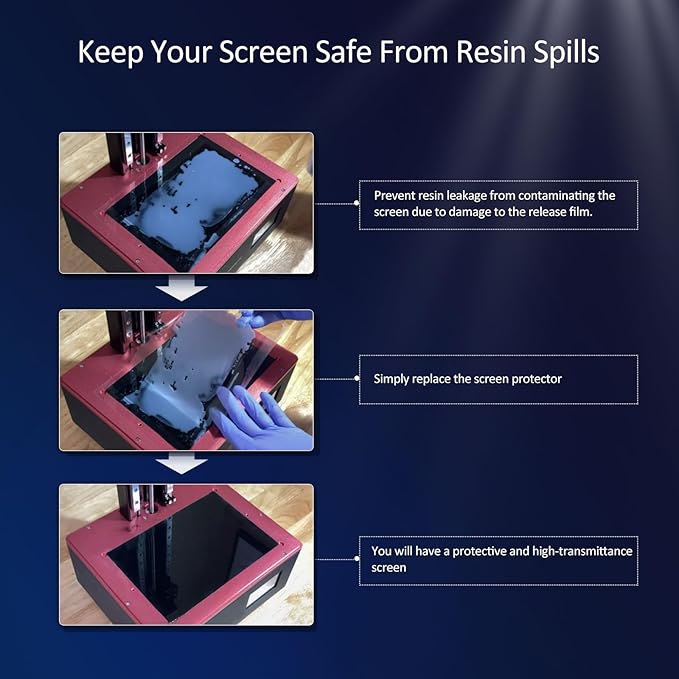 Photon MONO M5s 3D Printer Screen Protector,Original Protective Film 5Pcs for 10.1 inch LCD SLA UV Resin 3D Printer-Thickness 0.1mm-ONLY for Photon MONO M5s&M5s Pro NOT for Photon MONO M5