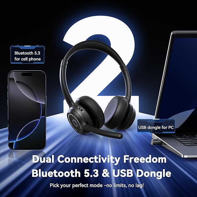 (2026 Upgraded) Wireless Headset with Mic for Work, Bluetooth Headset with Noise Canceling Microphone, Wireless Headphones with Mic and USB Dongle and Mute, Fit for Computer/PC/Teams