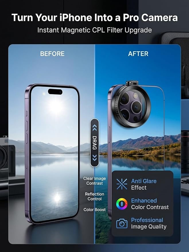 Anti-Glare Magnetic Phone Filter Lagnetic Filten for iPhone Polarizing Lens Phone Camera Professional 52mm Rotatable Quick Mount Anti Glare Reduce Reflections Enhance Colors Clear(1PC)