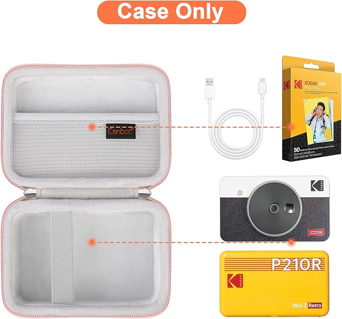 Canboc Carrying Case for KODAK Mini 2 Retro 4PASS Portable Photo Printer/KODAK Mini Shot 2 Retro 4PASS 2-in-1 Instant Digital Camera, Mesh Bag fits Photo Paper and Cable, Rose Gold