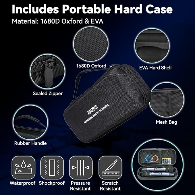 Wireless Microphone Set for Singing, Speech & Karaoke, 2.4GHz Dual-Mic Receiver, 200ft, Storage Bag Included, Metal Cordless Mic 2 Pack for Karaoke Machines, PA Systems, PartyBox, Gray-Blue