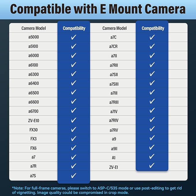 SIRUI 20mm T1.8 1.33X Anamorphic Lens, S35 Autofocus Lens for E Mount Cameras, A6500, A6700, FX3/30, ZV-E Series, A7 Series, A9/9II (Blue Flare)