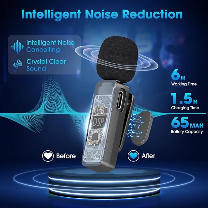 NICHOM 3 in 1 Wireless Lavalier Microphone for iPhone/iPad/Android/PC/Camera,Mini Mic with Noise Reduction, Mini Microphone for Video Vlog,Interviews,Live Streaming(Lightning/USB C/3.5mm Jack)