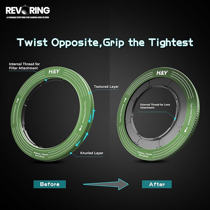 H&Y RevoRing Adjustable Step Up Ring 52-72mm to 77mm, Variable Lens Filter Adapter Ring, Universal Stepping System fits 52 55 58 62 67 72mm, Vintage Green