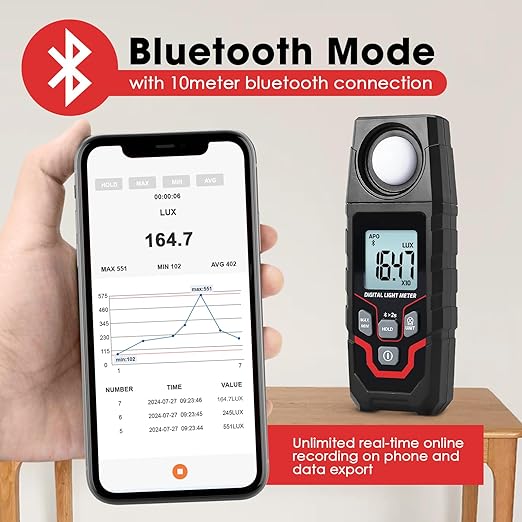 Bluetooth Lux Meter Light Meter, 0.1~200,000Lux Range Light Meter for Plants and Photography, Wireless Light Meter with App Real-time Monitoring, Data Logging and Data Export