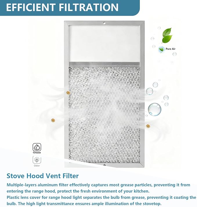 R610027 Range hood Filter with Light Lens Replacement For Broan range hood R610027 SR610027 1568322 1568323 PM25WW PM25BL AL9245 Aluminum Mesh Grease Filter 7-5/8" x 14-1/8" x 3/8" 2 Pack