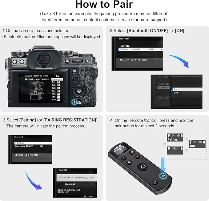 for Fujifilm Camera Rechargeable Shutter Release, AODELAN Wireless Remote Control Compatible with Fuji X-T30 II,X-S10,X-H2,X-H2S,X-T3,X-T4,X-T5,X-S20,X-T30,X-T50,X-M5,X100VI,X-E5,X Half