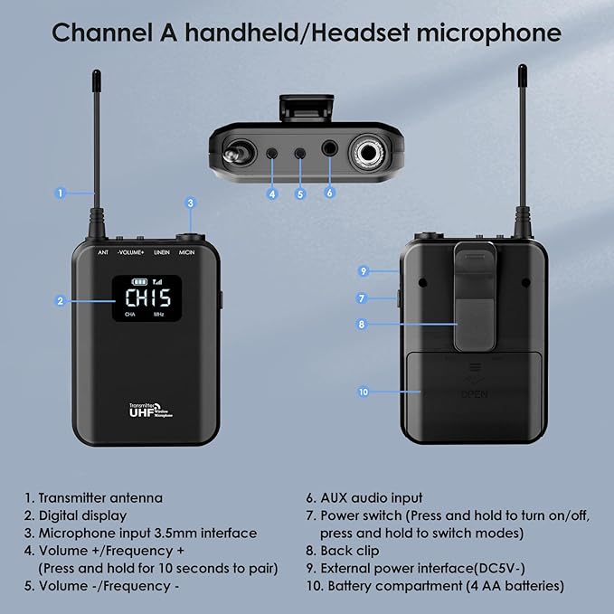 Lococo Wireless Microphone System MIC: Cordless Headset Microphones Bodypack Set - UHF Receiver 328ft Range Channels for Speaking, Singing Church DJ Stage Studio