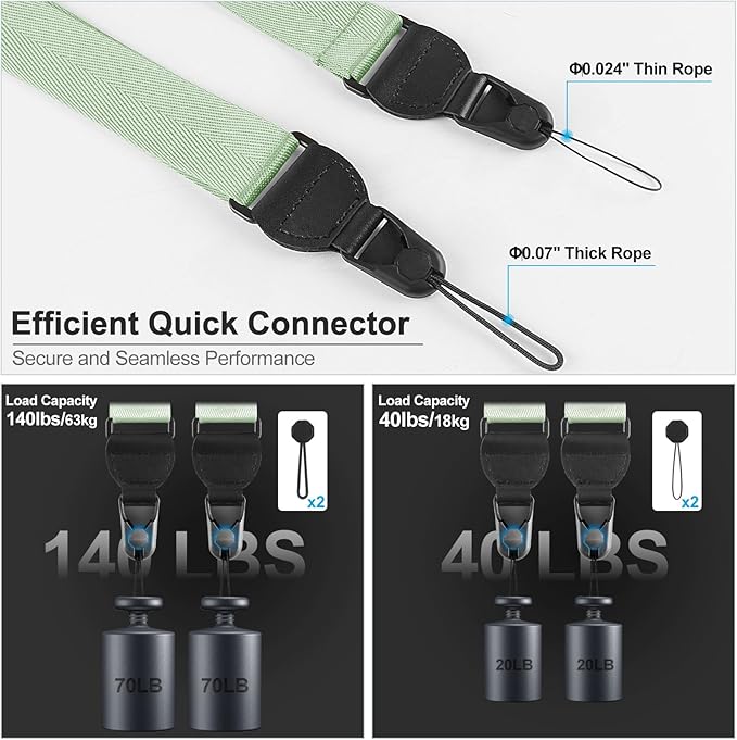 Adjustable Shoulder Straps, Universal IPad lanyard, Silicone Padded Camera Strap with Quick Release Buckle, Comfort Neck Strap for Cameras, iPads, Tablet Case, Binoculars (Mint Green)