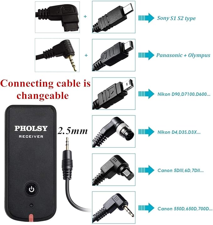 PHOLSY Wireless Timer Remote Release Control with Intervalometer and HDR for Panasonic S5, S1H, S1R, S1M, S1, G95, G91, G90, G9, FZ1000 II, G80, G81, G85, GH5, GH6, G95, G7, GH7, GX8, G6, G5