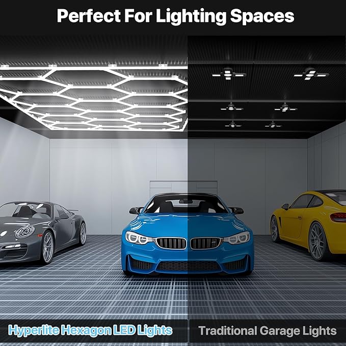 HYPERLITE Gen 2 Hexagon Garage Lights: 581W 58100LM 22 Grids Hexagon Led Light, 6500K Ultra Bright Honeycomb Hex Lights, Easy Install, Durable Design for Garage, Car Detailing, Workshops, Shops, Gym