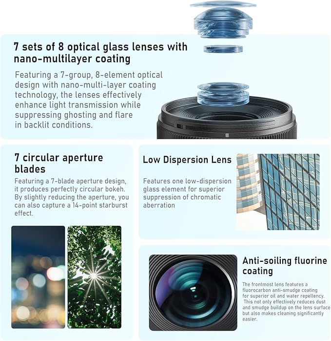 YONGNUO E Mount Lens, APS-C Frame Lenses for Sony E Mount, STM Auto Focus Prime Lens,35mm-50mm f/1.8 Lens for Sony ZV-E1, A1, A7RV, A7RIV, A7RIII, A7RII, A7R, A7IV, A7III, A7SIII, A7II (50mm F1.8)
