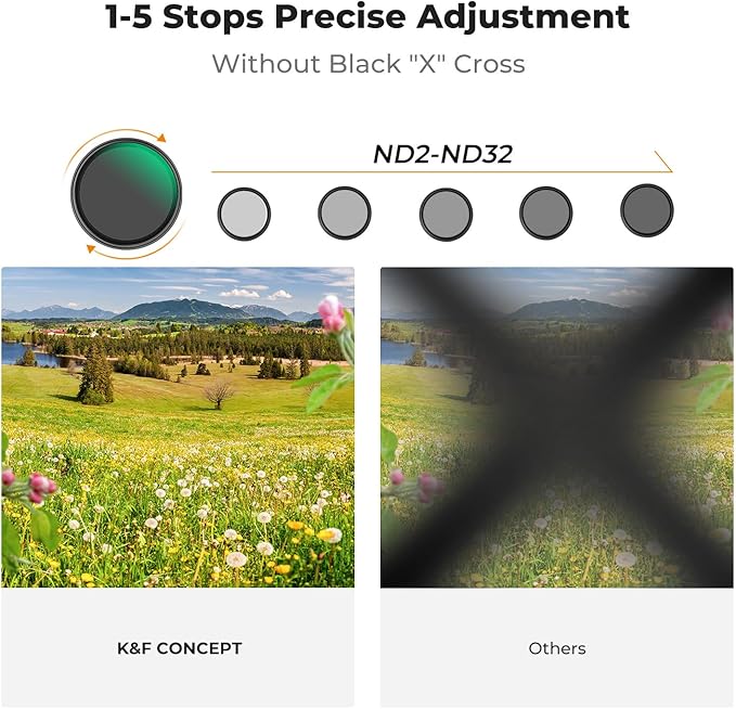 K&F CONCEPT 52mm Black Diffusion Mist 1/4 & Variable ND2-32 in-1 Filter Cinematic Effect Neutral Density Filter for Camera Lens with 18 Multi-Layer Coatings (K- Series)
