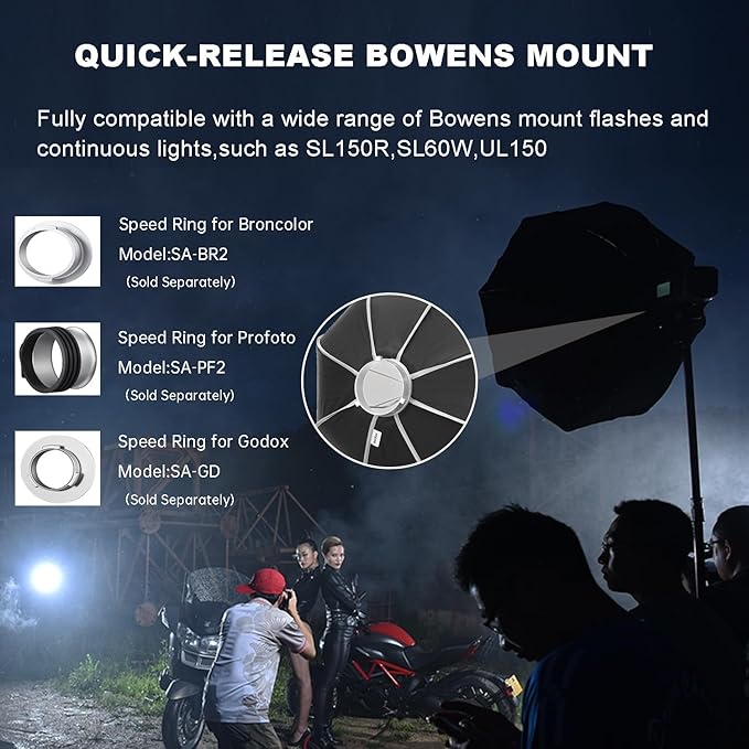 Godox 2pc Quick Release Strip Softbox,UL 12"x35"/30x90cm Bowens Mount Soft Box with Grid,Diffuser,Carry Bag for Studio Strobe Flash Continuous Light,Outdoor Photography Video Recording,Live Streaming