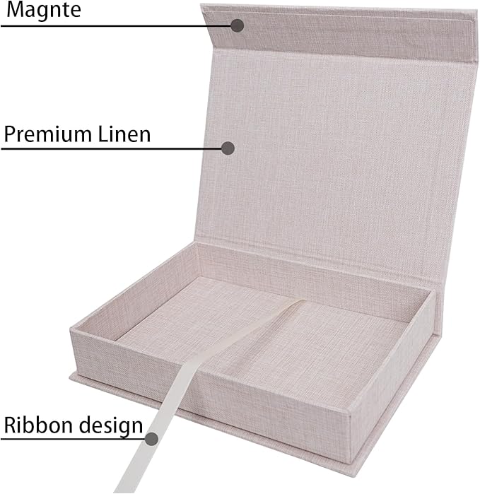 Cherrich 5x7 Photo Storage Box, Premium Linen Memory Box for Photos, Pictures, Certificates, Scrapbooking Supplies & Jewelry - Portable, Stackable Organizer for Home, Crafters & Collectors