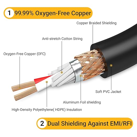 XLR Cables, 50ft Microphone Cable, Balanced Male to Female Mic Cord, XLR Speaker Cable, Black