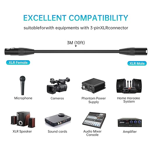 XLR Male to Female Microphone Cable 10ft (Oxygen-Free Copper)