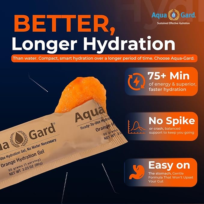 Aqua-Gard - Approved Emergency Hydration Gel for Disaster Preparedness, Survival Kits, and Emergency Water Storage - Fresh Orange Flavor (100 Pack)