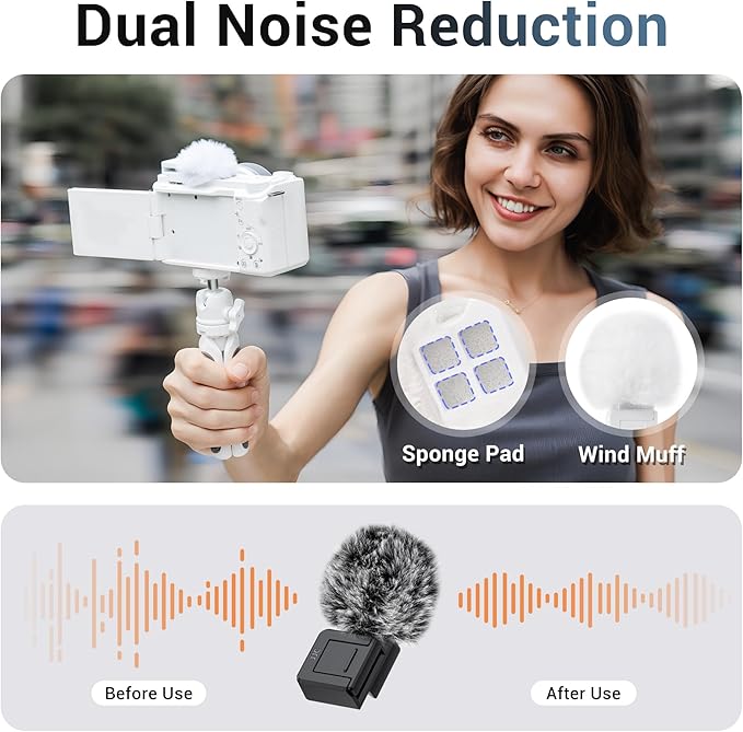 JJC Cold Shoe Wind Muff for Sony ZV-E10 II ZVE10 ZV-1F ZV1F ZV-1 II ZV1 ZV-E1 ZVE1 Vlog Cameras, Furry Windshield with Cold Shoe Mount Adapter for LED Light Microphone Attachment Vlogging Accessories
