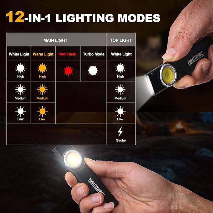 HAUTMEC Slim Flat Flashlight Rechargeable Work Light with USB-C Fast Charging, Pocket Flashlight with Clip, Dual Light, Magnetic Base, 500LM Aluminum LED Torch IP64 Waterproof & Drop-Resistant