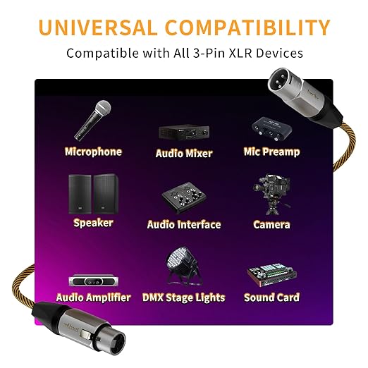 6ft XLR Cable, Balanced Microphone Cable Male to Female, Durable 3-Pin Cord for Recording Stage