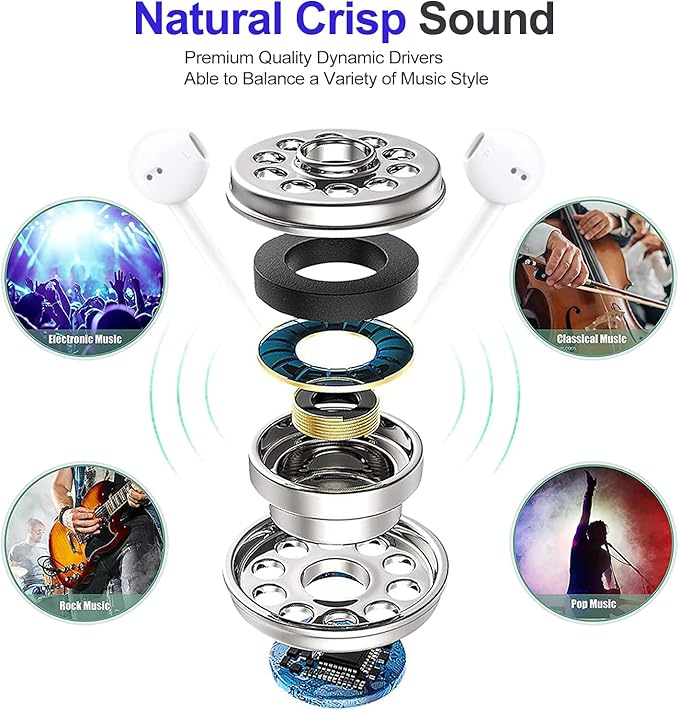 6 Pack Earbuds Wired Headphones with Heavy Bass Stereo,Volume Control,Earphones with Microphone, Compatible with iPhone, Android, Computers, iPad or Any Device with 3.5mm Interface