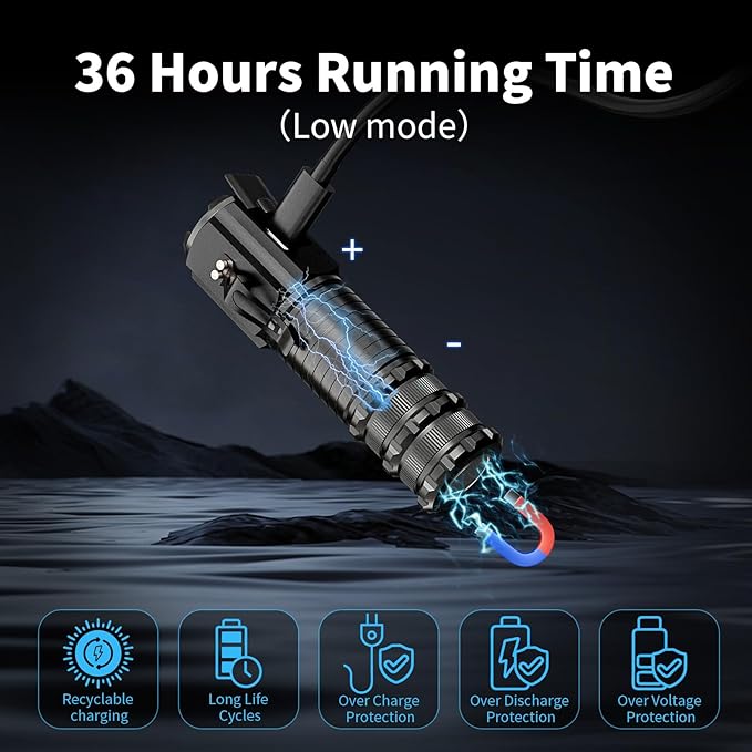 Wind&Moon Mini LED Flashlight Rechargeable, Small Bright High Lumens Powerful Pocket Flashlights with Clip, 5 Modes,Tactical Magnetic EDC Flash Light for Home,Car,Outdoor,Hiking, Emergency (2 Pack)