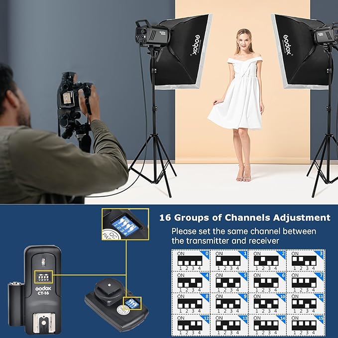 Godox CT-16 Wireless Radio Flash Trigger Receiver Kit,433MHz 2 in 1 Flash Transmitter and Receiver Compatible for Canon Nikon Sony Pentax Olympus DSLR Camera Flash Trigger,Studio Flash Lighting