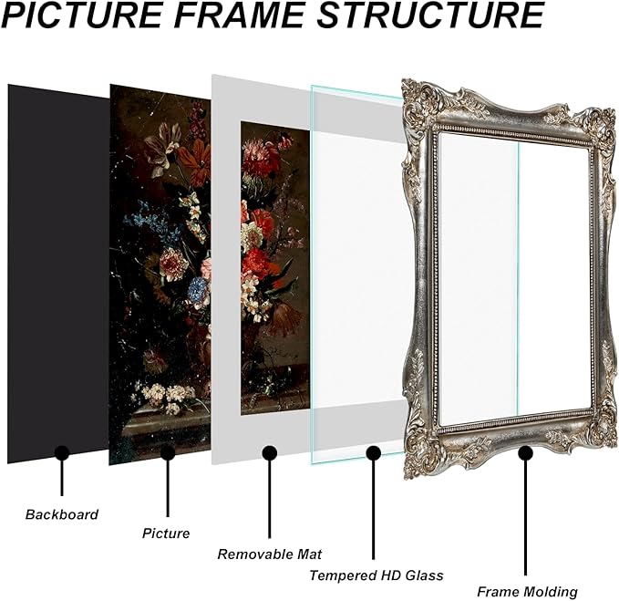 Vintage Picture Frame 8x10, Ornate Baroque Gothic Victorian Frames with Mat for 5x7 or 8x10 Photos, Tabletop or Wall Display, Antique Silver Home Decor Accent