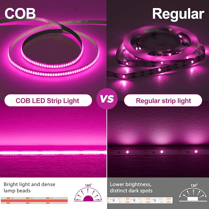 Pink COB LED Strip Lights Battery Powered with Remote, 6.56FT 640LED Light Strip Dimmable Cuttable Flexible Wireless LED Tape Light for Gifts, Bedroom, Party, TV Backlight, Home Lighting Decor