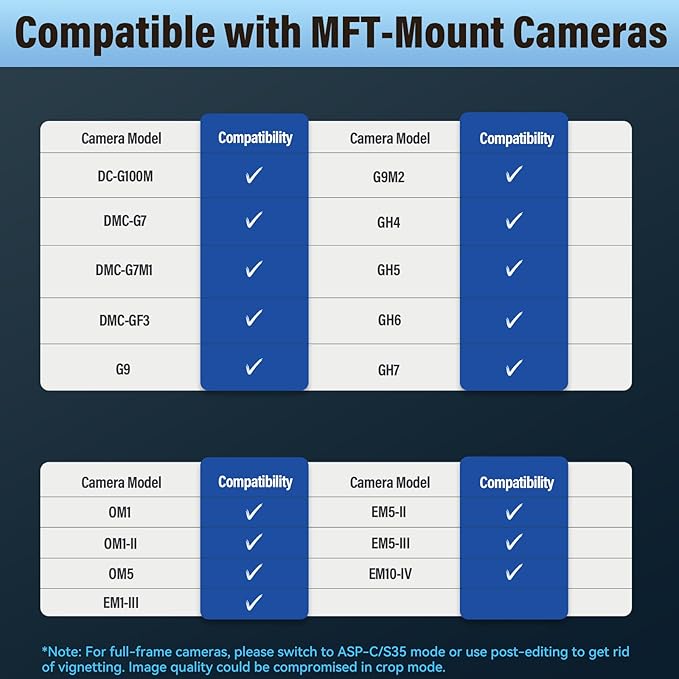 SIRUI 20mm T1.8 1.33X Anamorphic Lens, S35 Autofocus Lens for MFT Mount Cameras, GH5, GH6, GH7, G9/G9M2, OM1, OM5, EM5 (M4/3 Mount, Blue Flare)