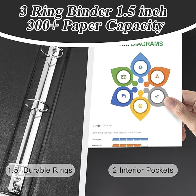 CIXILDTS 1.5-inch Round Ring Binder, Durable 1.5" 3 Ring Binder Fit Letter Size Paper, Black, 36-Pack