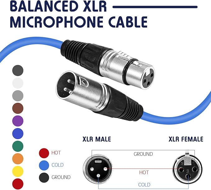 10 Pack XLR 6 ft Mixed Color Cables 3 Pins Balanced Rainbow Microphone Mic Cable Male to Female Mic Cable for Microphone, Mixer, Recording Studio, Podcast