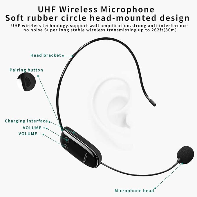 SHIDU Mini Voice Amplifier Portable Bluetooth Speaker with UHF Wireless Microphone Headset 10W 1800mAh PA system Supports MP3 Format Audio for Teachers, Coaches, Training, Tour Guide.