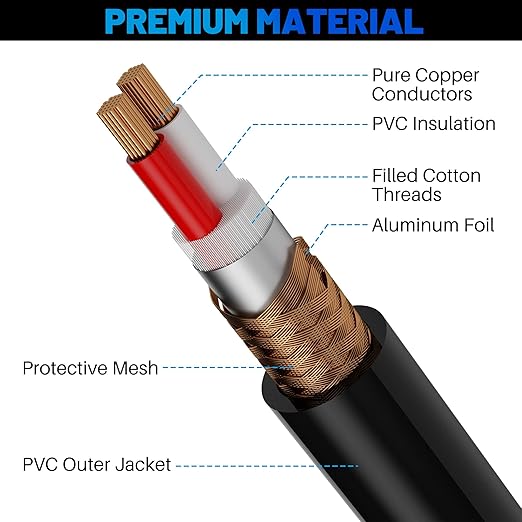 XLR Microphone Cable 50 Feet, 3 Pin Shielded Balanced Male to Female Mic Cord, Zinc Alloy Shells, OFC, Heavy-Duty Patch Cable for Amplifier, Speaker, Mixer with 5 Cable Ties