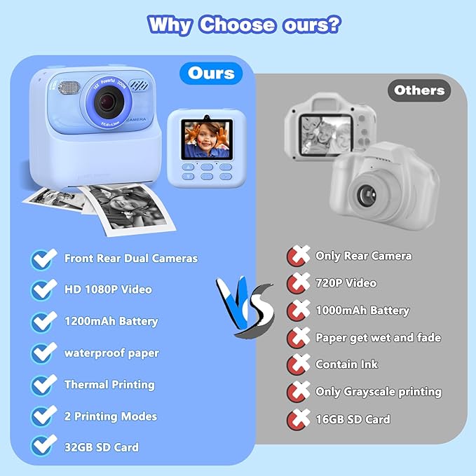 masterbee Kids Camera Instant Print Photo, Birthday Gifts for Girls and Boys, Kids Digital Camera Toys, 1080P HD Video, 3 4 5 6 7 8 9 10 11 12 Year Old Boy Gifts/Girl Gifts