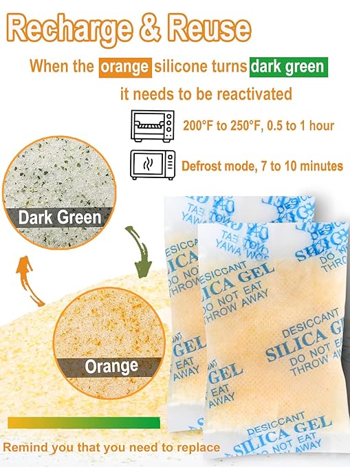 25 Pcs 20 Gram Silica Gel Packets, Fast Drying & Reusable Desiccant Packs, Non-Toxic Moisture Absorber for Food Storage, Electronics, Closet, 3D Printer, Books & Precision Instruments