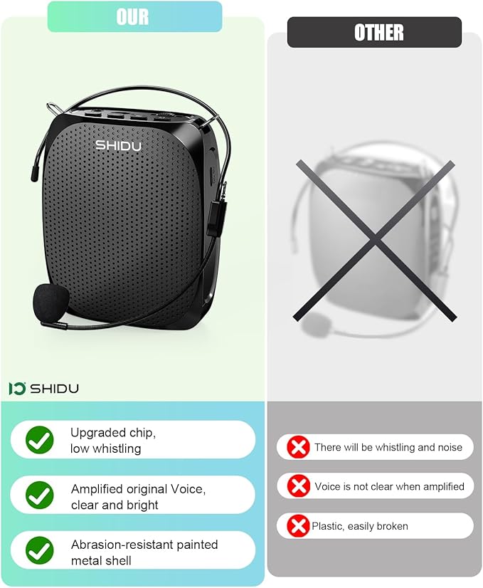 SHIDU Portable Voice Amplifier Personal Microphone Headset for Speaking Rechargeable Mini Pa System for Teachers Tour Guides Coaches Classroom Singing Yoga Fitness Instructors