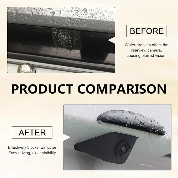 Car Rear View Camera Anti-Rain Cover, ABS Reversing Camera Protection Modification Accessory, Non-Destructive Installation Protective Cover, Universal for Most Cars (White)