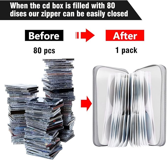 CD Case Holder, 80 Capacity CD/DVD Case Holders Wallet Hard Plastic CD DVD Disc Cases Storage Binder for Car Home Office Travel (White)