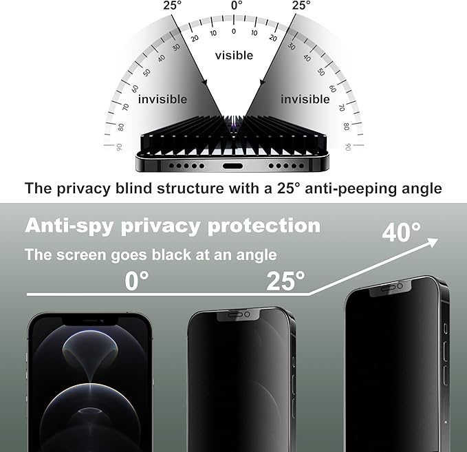 SHANG PIN JIA 2 Pack Matte Privacy Screen Protector for iPhone 12 and iPhone 12 Pro 6.1-Inch Auto Dust Removal, No Bubbles,Anti-Spy Tempered Glass Film, Easy Installation