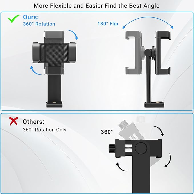 Phone Tripod Mount, Universal Smartphone Mount Adapter with Cold Shoe Mount, 360°Rotates and 180°Tilts Adjustable Cell Phone Clamp for iPhone 17 16 15 14/ Tripod/Selfie Stick/Camera Stand.