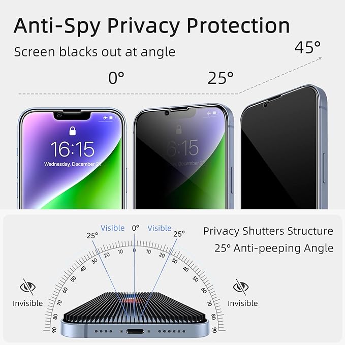 ruwa Privacy Screen Protector for iPhone 13/13 Pro/14/16e [2-Pack][6.1 Inch] Display Tempered Glass Film with Easy Installation Frame, Ultra HD, 9H Hardness, Scratch Resistant, Case Friendly
