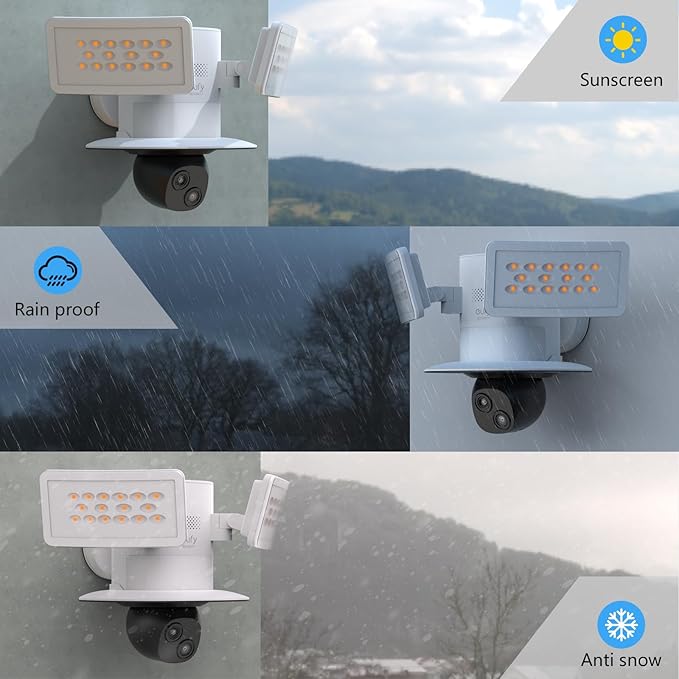 Koroao Rain Sun Shield Cover with Adjustable Mounting Bracket Compatible with eufy Security 4G LTE Cam S330 Camera (Sunshade Cover)