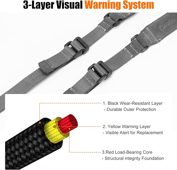 Cwatcun Photographer Camera Strap