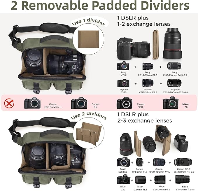 Camera Sling Bag,DSLR Camera Bag with Tripod Holder,Waterproof Camera Shoulder Crossbody Bag for Photographers(Green)