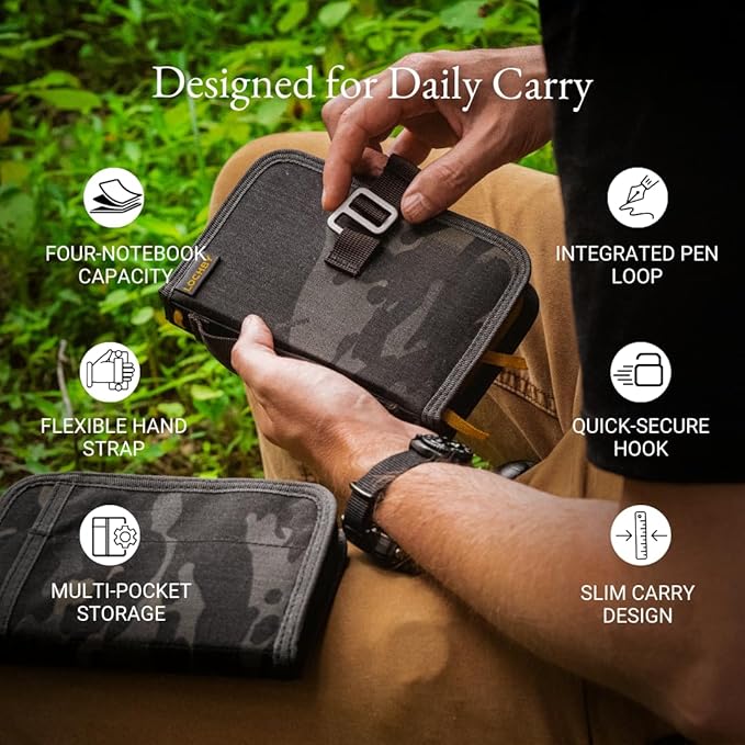 LOCHBY® Mini Field Journal | Water Resistant Waxed Canvas | Pen Loop | Included Tomoe River Notebook | Perfect for Travel, Art, Bullet Journal