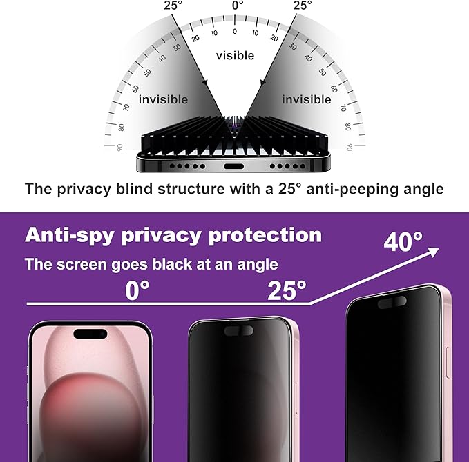 CHRYSHA 2 Pack Matte Privacy Screen Protector for iPhone 14 Pro/iPhone 15 / iPhone 16, 9H Tempered Glass, Full Coverage, Anti-Fingerprint, Auto Dust-Elimination, No Bubble, Easy Installation