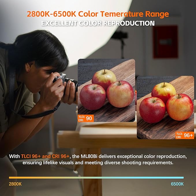 GODOX ML80BI LED Video Light with Battery,BI-Color 2800K-6500K,Portable Handheld Mini Led Photo Monolight,CRI 96+ TLCI 97+,29600Lux@1m,Support NFC&APP, for Photographers,Filmmakers,Studios