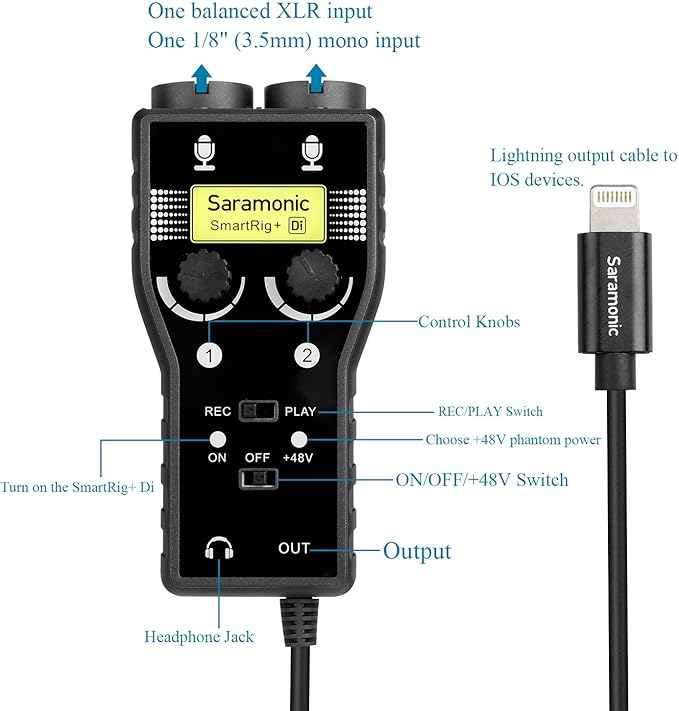 Lightning Microphone Preamp Compatible with iPhone 11 X 8 7 6 Vlog, Saramonic 2-Channel Lightning Mic XLR & 6.3mm Guitar Interface for iPad iPod, iOS Smartphone Tablet YouTube Video